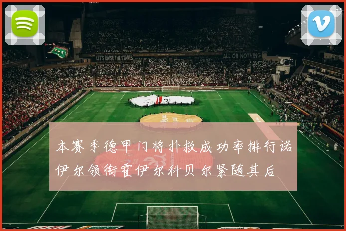 本赛季德甲门将扑救成功率排行诺伊尔领衔霍伊尔科贝尔紧随其后